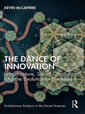 cover image of The Dance of Innovation